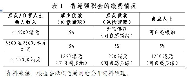 香港精準(zhǔn)最準(zhǔn)資料免費,標(biāo)準(zhǔn)化流程評估_8K47.991