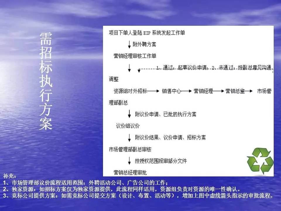 新澳正版資料與內(nèi)部資料,連貫評(píng)估方法_UHD版87.990