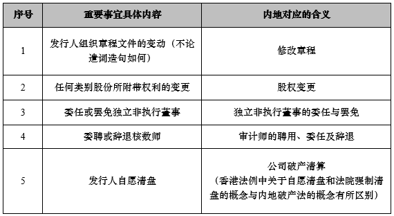 2024香港資料大全正新版,實(shí)地評(píng)估解析數(shù)據(jù)_XT58.256