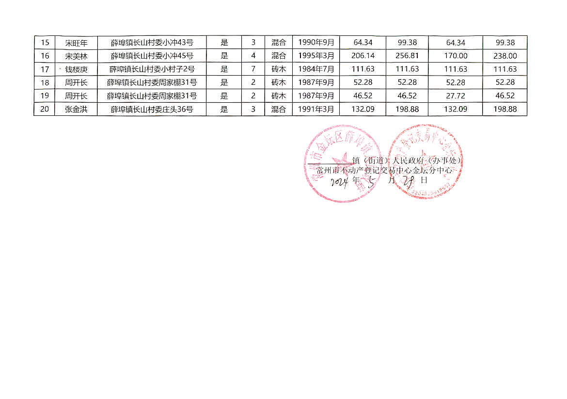 2024年香港資料免費大全,科學(xué)說明解析_Surface83.617