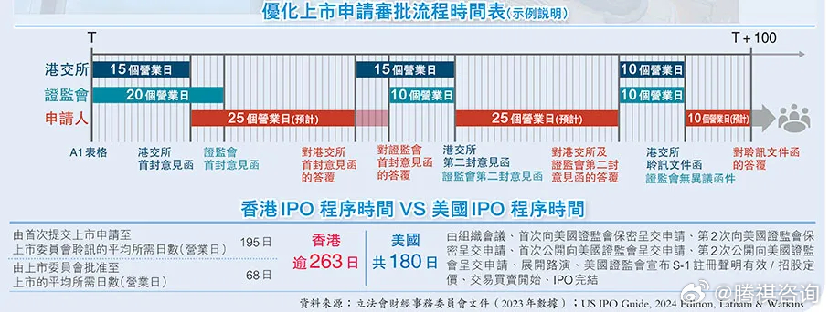 香港最準100‰免費,高效實施方法解析_旗艦版3.639