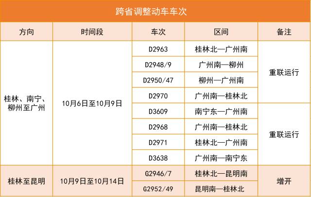 澳門開獎結果開獎記錄表62期,全面設計執(zhí)行方案_網(wǎng)頁版65.632