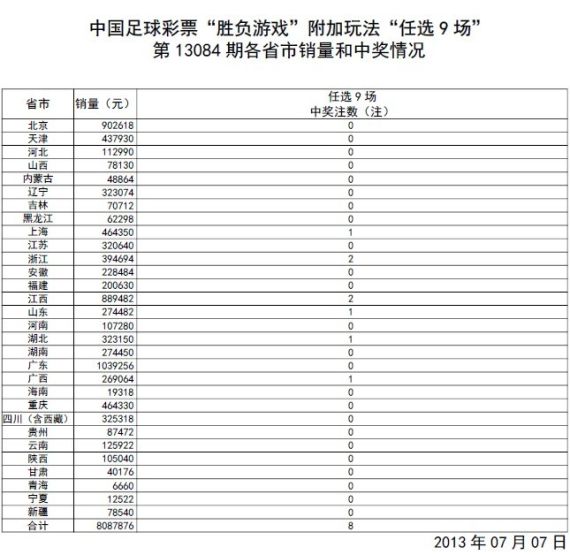 澳門開獎結(jié)果開獎記錄表62期,詳細(xì)解讀落實方案_3DM36.30.79