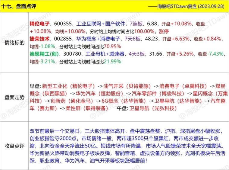 澳門2024年開奘記錄,實證數(shù)據(jù)解釋定義_8DM70.627