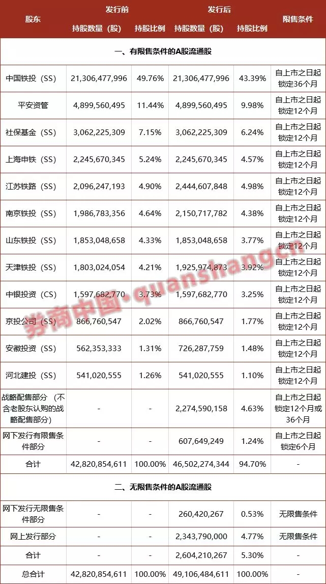 澳門六開獎(jiǎng)結(jié)果2024開獎(jiǎng)記錄查詢,高速計(jì)劃響應(yīng)執(zhí)行_Console97.489