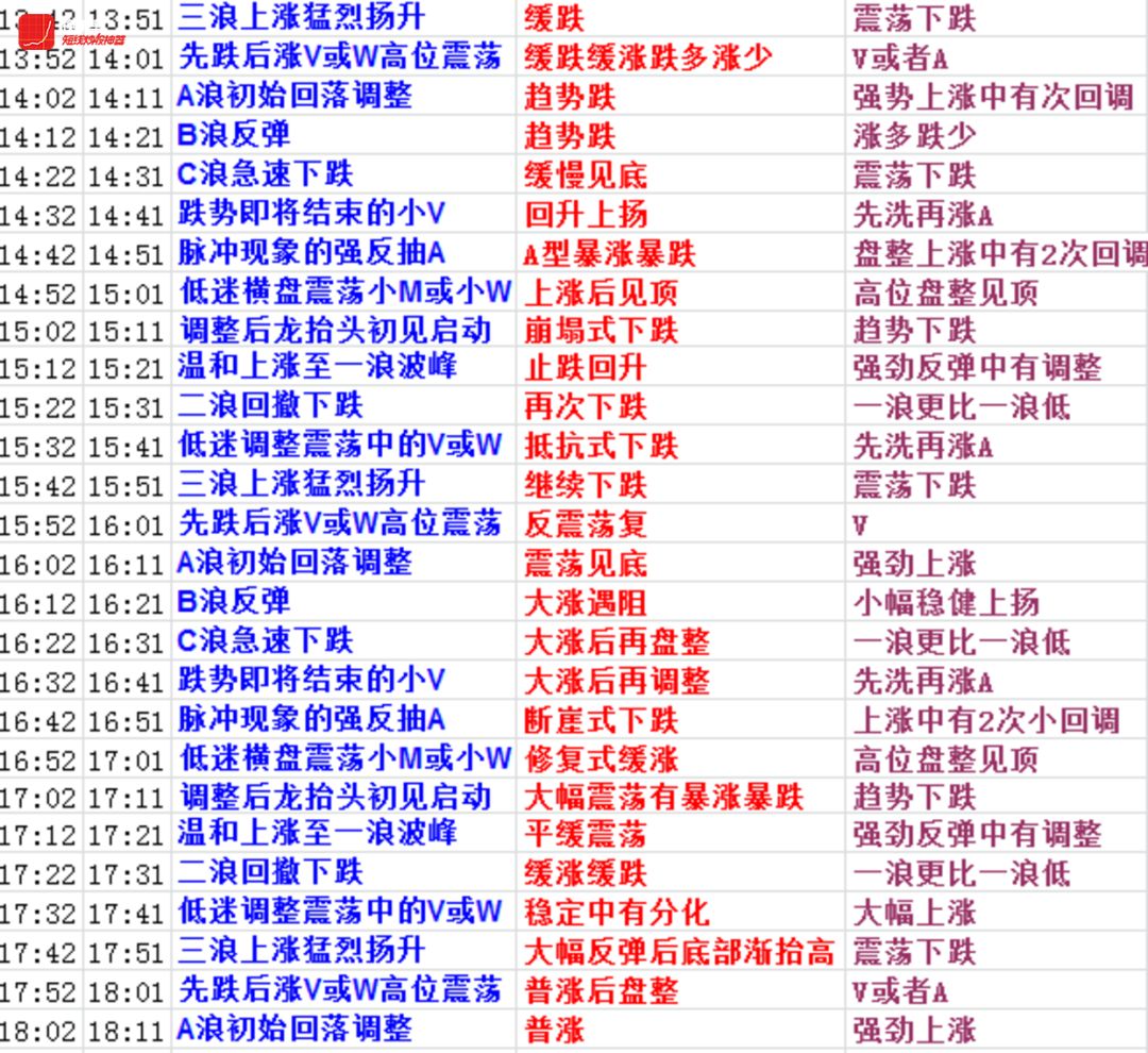 澳門管家婆資料一碼一特一,市場趨勢方案實施_標準版90.65.32