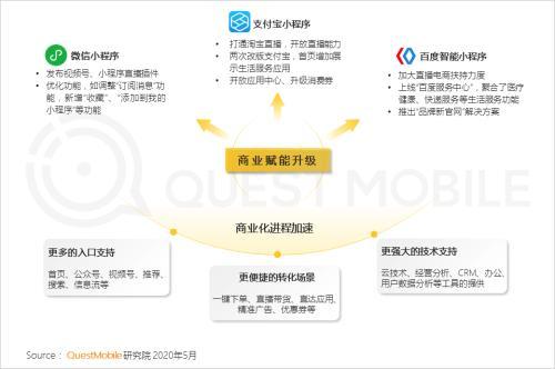 新2024年澳門天天開好彩,連貫性執(zhí)行方法評(píng)估_移動(dòng)版40.930