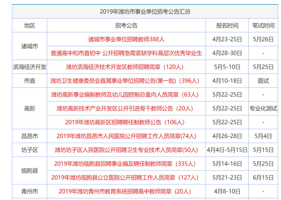 香港資料大全正版資料2024年免費(fèi),實(shí)踐研究解釋定義_黃金版51.630