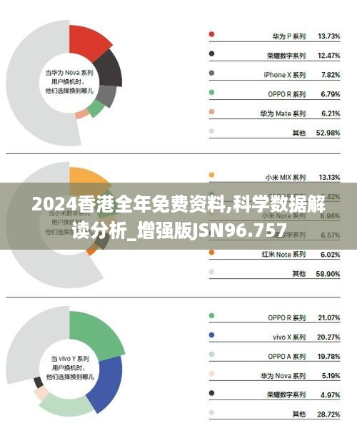 2024香港全年免費(fèi)資料,數(shù)據(jù)導(dǎo)向計(jì)劃解析_pro38.262