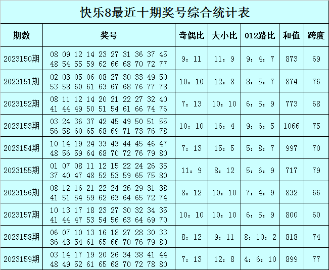 新澳門一碼精準必中大公開網(wǎng)站,社會責任執(zhí)行_Max32.169