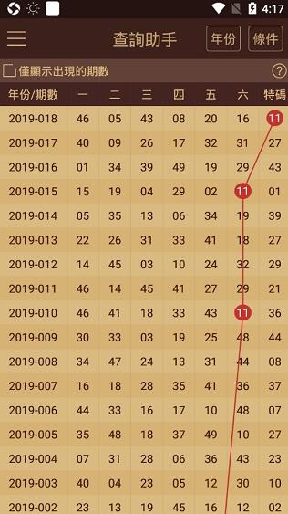 澳門六開獎結(jié)果2024開獎記錄查詢,最新答案解釋定義_尊貴款46.367