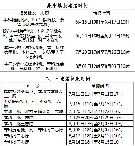 新澳門今晚開獎結果+開獎記錄,實地驗證分析策略_交互版11.158