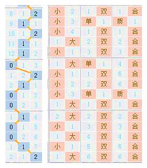 2024年12月10日 第81頁(yè)