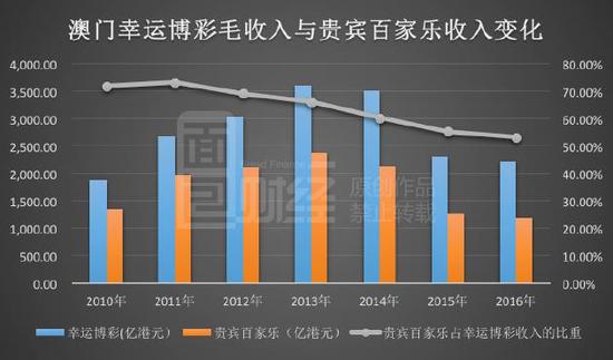 澳門天天彩期期精準(zhǔn)龍門客棧,多樣化策略執(zhí)行_Harmony款88.685