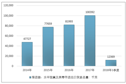 澳門六開獎(jiǎng)結(jié)果2024開獎(jiǎng)記錄查詢,結(jié)構(gòu)化評(píng)估推進(jìn)_Linux24.525