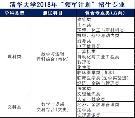 新奧門特免費資料大全1983年,快速設計問題計劃_T67.844