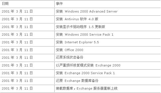 澳門開獎記錄開獎結果2024,可靠分析解析說明_入門版21.624