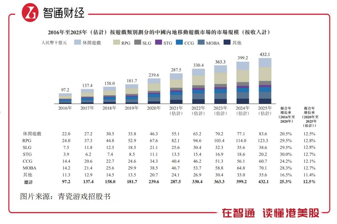 澳門六開獎最新開獎結果2024年,實效性解析解讀策略_PalmOS65.85