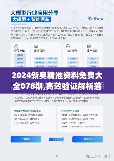 新澳準(zhǔn)資料免費(fèi)提供,最新研究解釋定義_開發(fā)版29.419