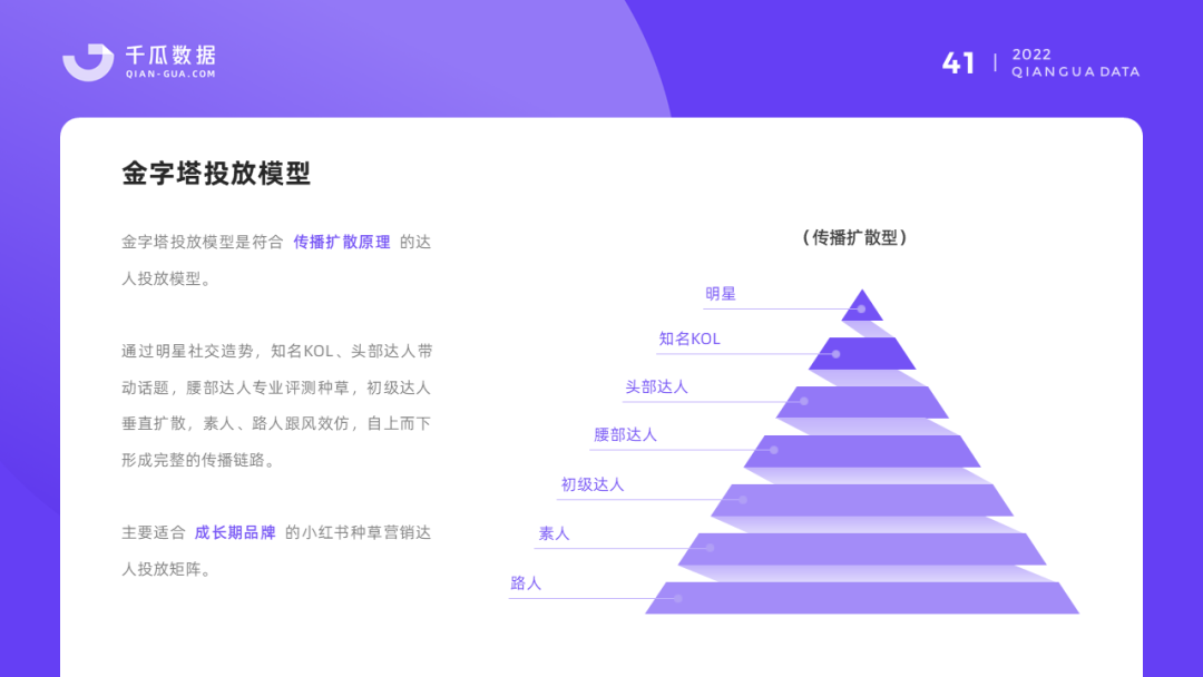 22324cnm濠江論壇,平衡性策略實(shí)施指導(dǎo)_W96.818