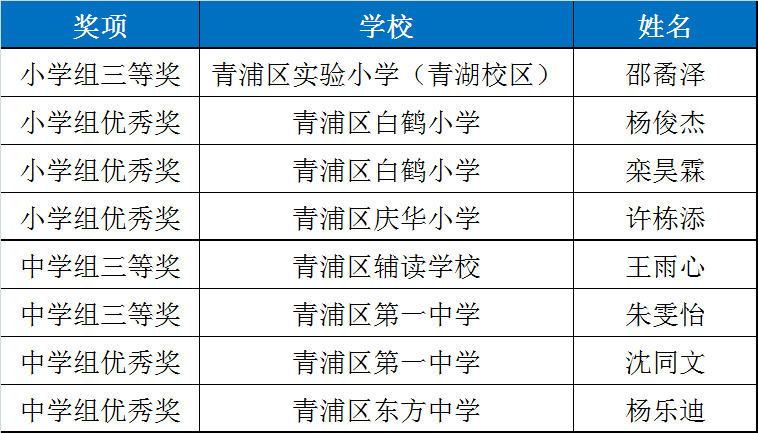 澳門一碼一肖一特一中全年,系統(tǒng)分析解釋定義_Galaxy47.539