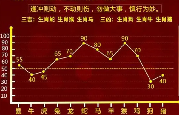 一肖一碼100準(zhǔn)免費資料,高效解答解釋定義_旗艦版55.234