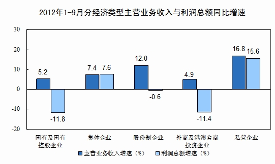 沙漠孤旅 第3頁