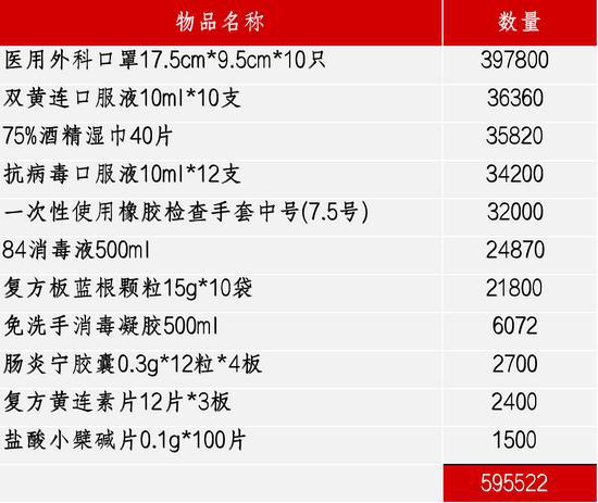 新澳門一碼一碼100準確,高速響應策略_Windows85.492