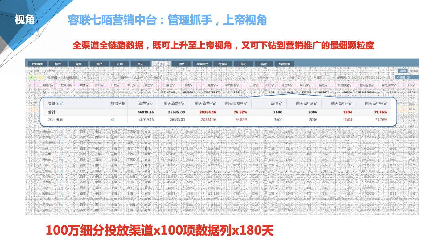 2024年管家婆100%中獎(jiǎng),專業(yè)調(diào)查解析說(shuō)明_游戲版33.100