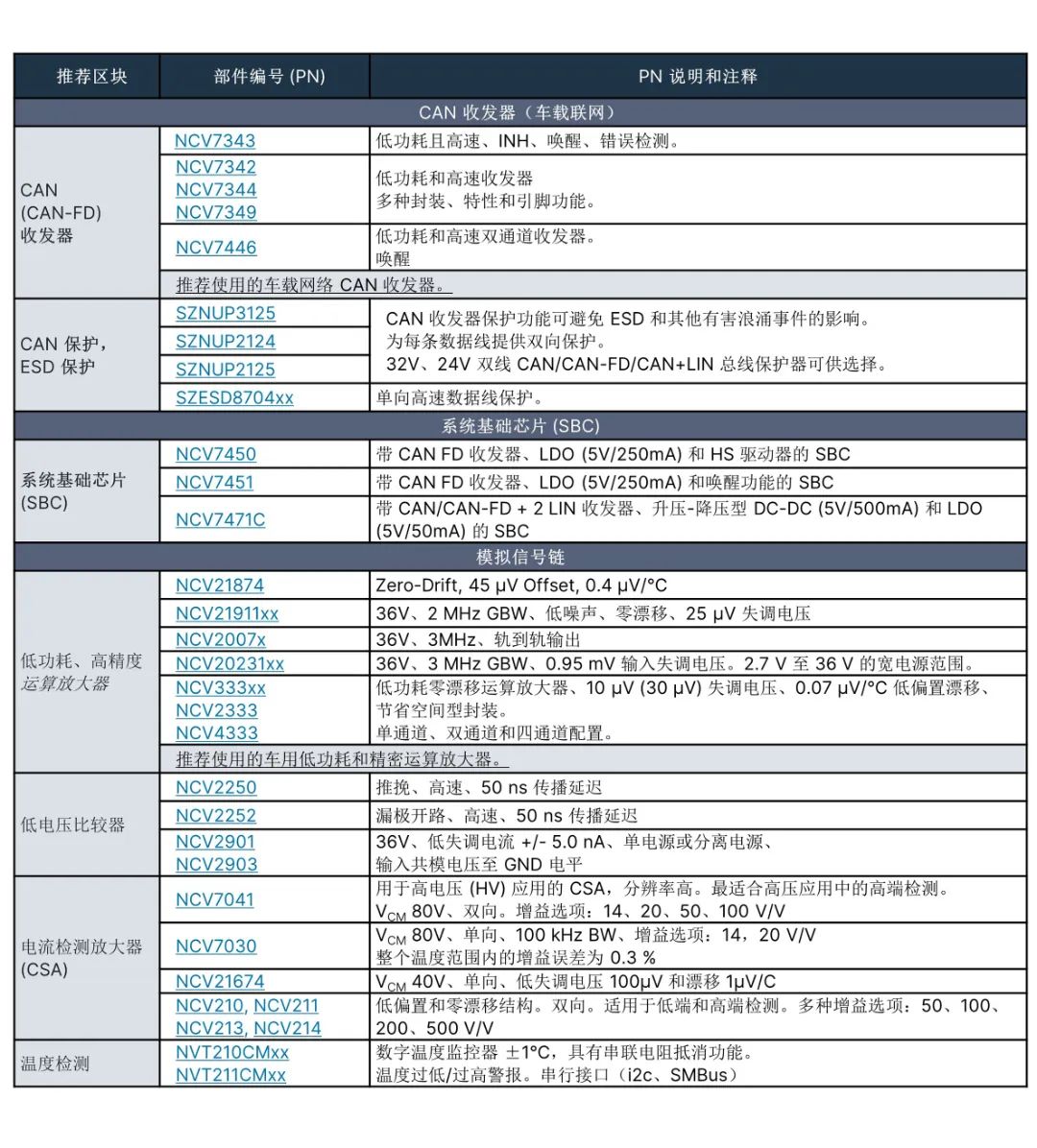 新澳今天最新免費資料,快速計劃解答設(shè)計_復(fù)古款84.650