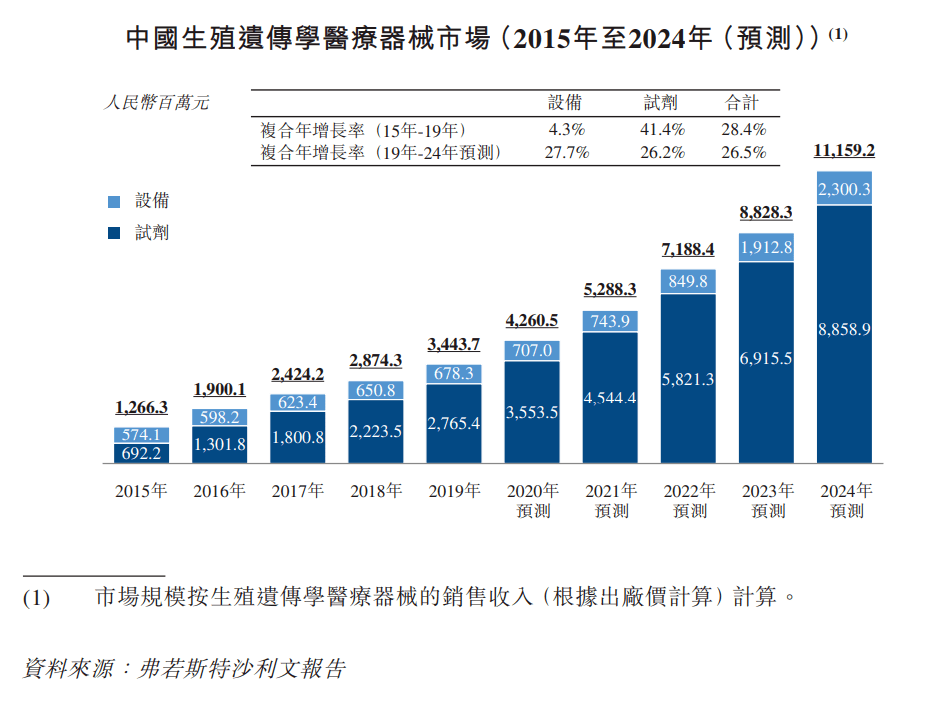 澳門三中三碼精準(zhǔn)100%,數(shù)據(jù)驅(qū)動計劃_開發(fā)版52.572