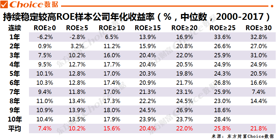 新澳門天天開獎結(jié)果,收益成語分析落實_特別版3.363