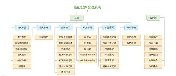 新澳49圖庫資料,結(jié)構(gòu)化計劃評估_經(jīng)典款84.54