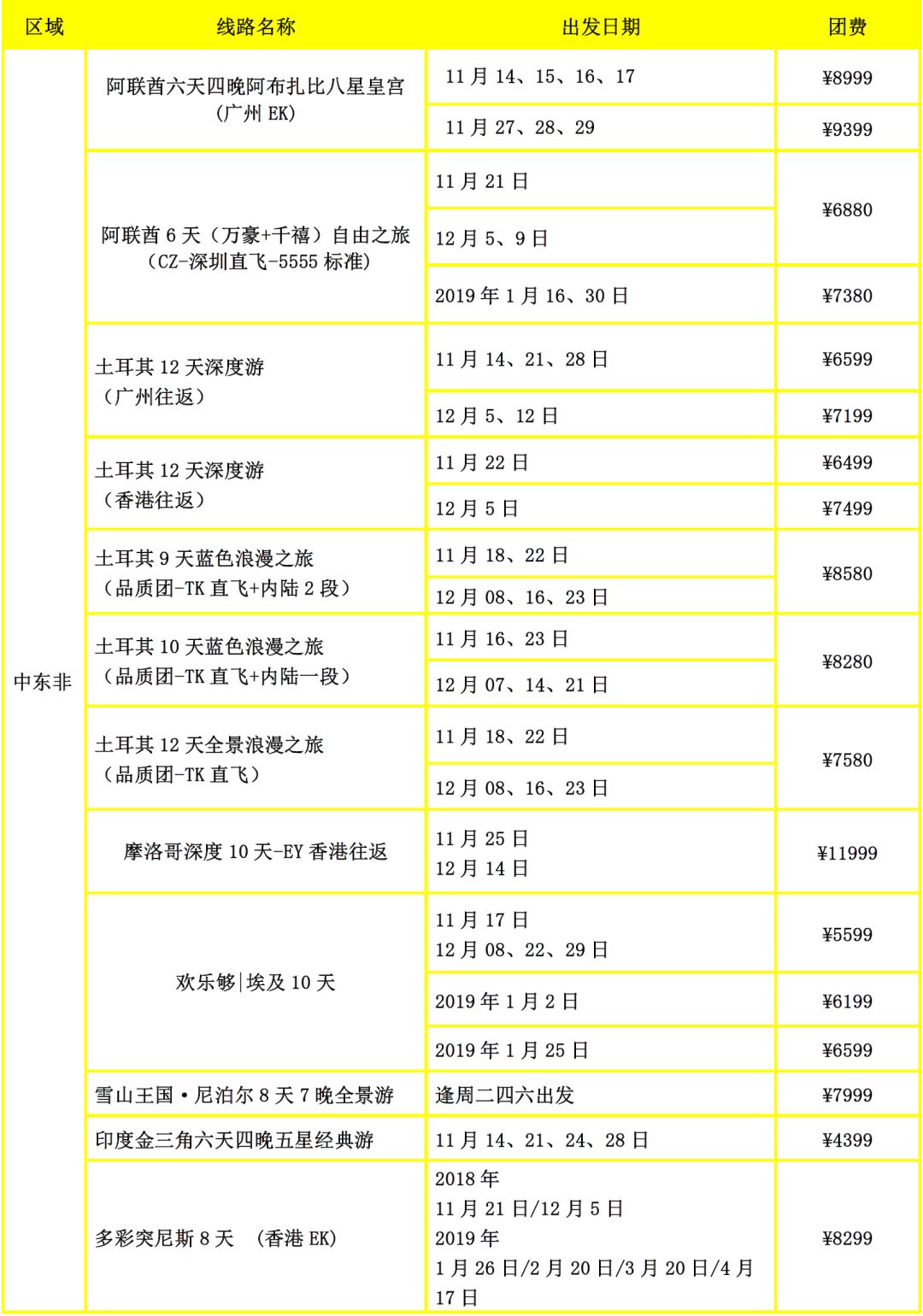 2024年新澳門天天開彩免費資料,安全性執(zhí)行策略_2D58.903