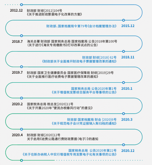 新澳免費(fèi)資料大全,結(jié)構(gòu)化評估推進(jìn)_豪華版66.316