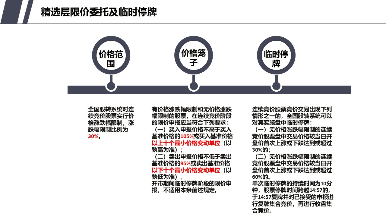 習丿慣孤單 第2頁