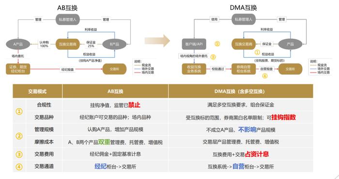 2024新澳門天天開獎(jiǎng)免費(fèi)資料大全最新,優(yōu)選方案解析說(shuō)明_U30.692