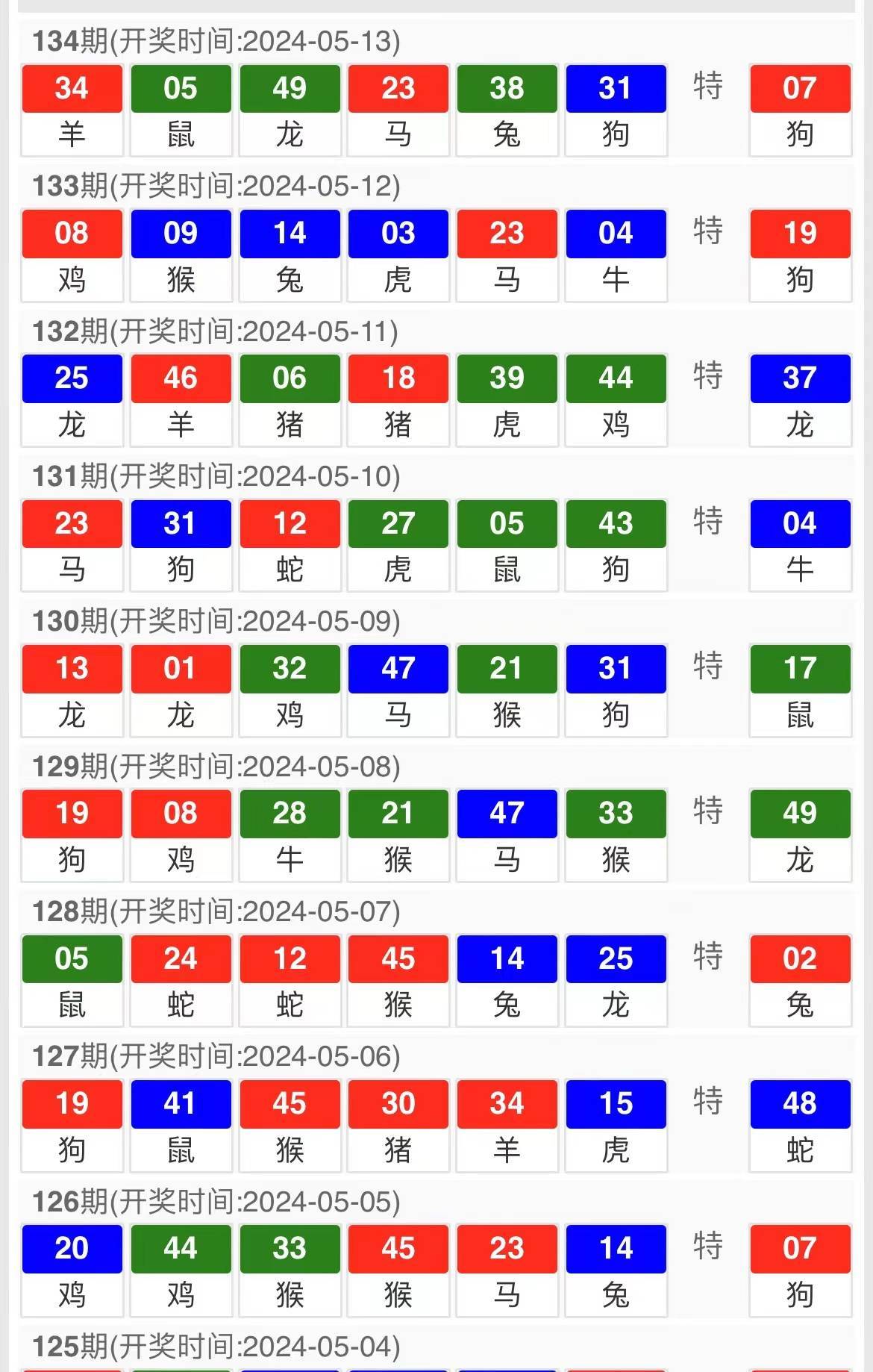 香港特馬資料王中王,重要性解釋落實(shí)方法_win305.210