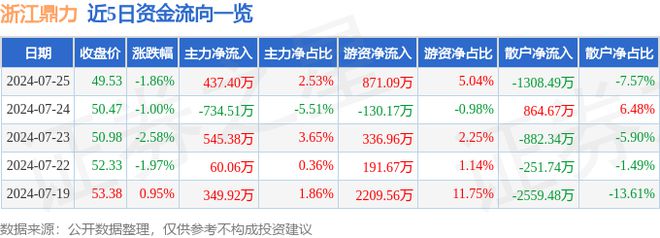 香港開獎+澳門開獎,創(chuàng)新解析執(zhí)行_app40.437