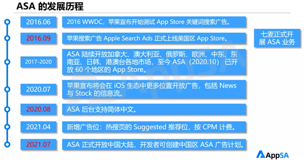 澳門最精準免費資料大全旅游團,迅速執(zhí)行解答計劃_ios57.747