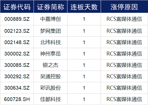 新奧門特免費(fèi)資料大全,精準(zhǔn)解答解釋定義_升級(jí)版71.100