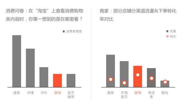 管家婆最準(zhǔn)一肖一特,實(shí)用性執(zhí)行策略講解_入門(mén)版2.928