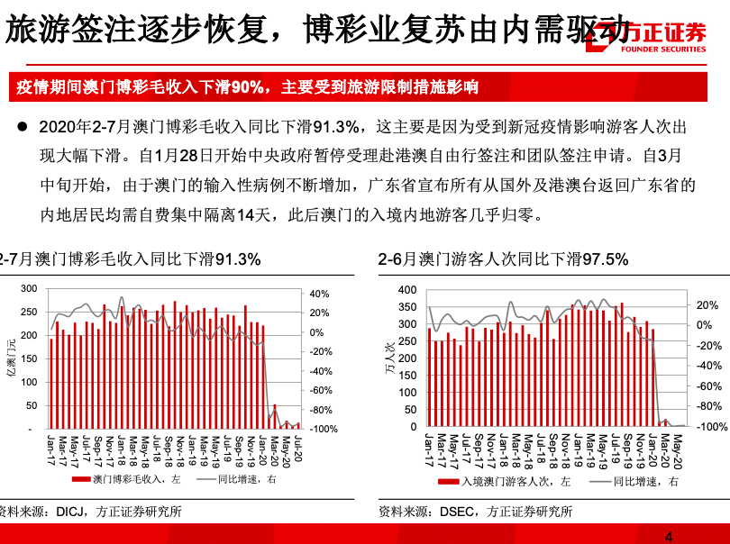 澳門一碼中精準(zhǔn)一碼的投注技巧,社會(huì)責(zé)任方案執(zhí)行_GM版50.245