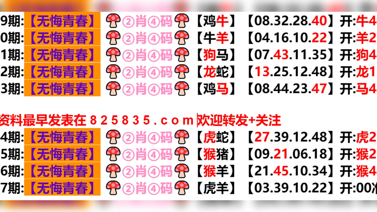 2024新奧門免費(fèi)資料,未來解答解析說明_app70.875