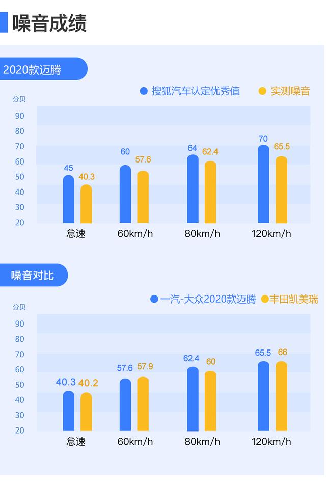 新澳大眾網(wǎng)免費資料網(wǎng),深度策略應(yīng)用數(shù)據(jù)_策略版28.760