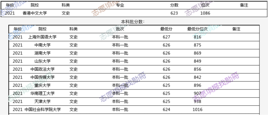 香港二四六開(kāi)獎(jiǎng)結(jié)果十開(kāi)獎(jiǎng)記錄4,數(shù)據(jù)資料解釋落實(shí)_ios2.97.118