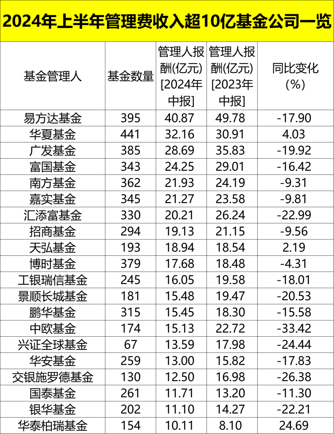 新澳門2024年資料大全管家婆,專業(yè)說明解析_tShop48.157