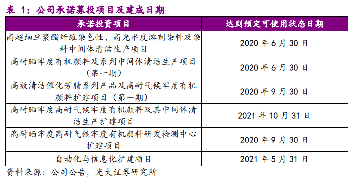 2024澳門六今晚開獎結果出來,標準化實施程序分析_超值版91.757