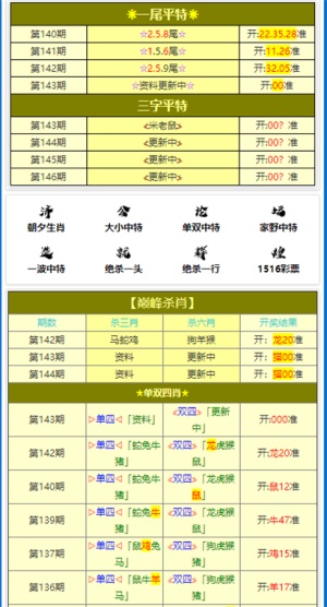 澳門三肖三期必出一期,社會責任執(zhí)行_FT84.254