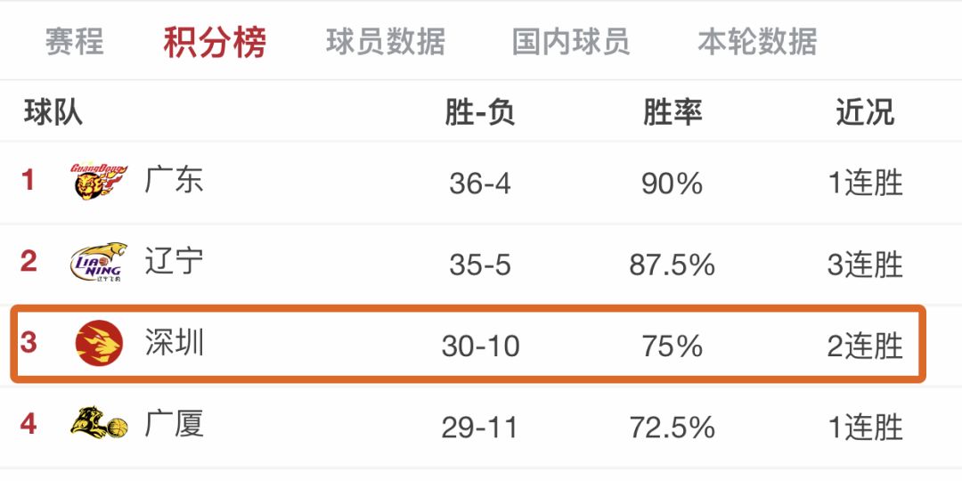 澳門特馬開碼開獎(jiǎng)結(jié)果歷史記錄查詢,高效分析說明_W15.56